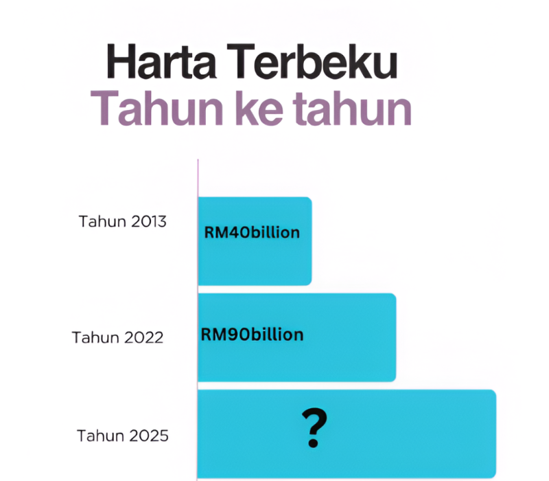 Screenshot 2025-06-18 at 11.46.14 AM